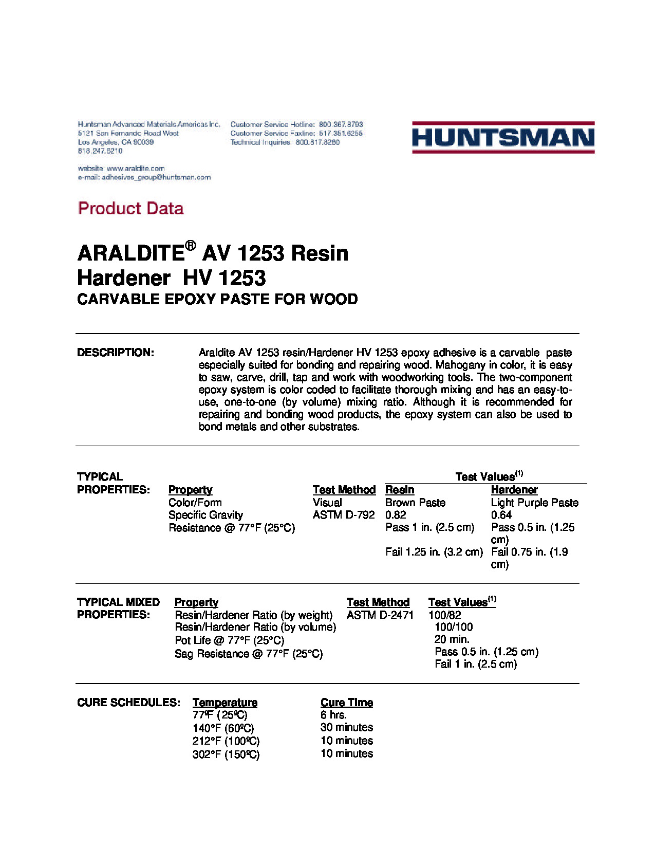 Araldite AV+HV 1253 TDS