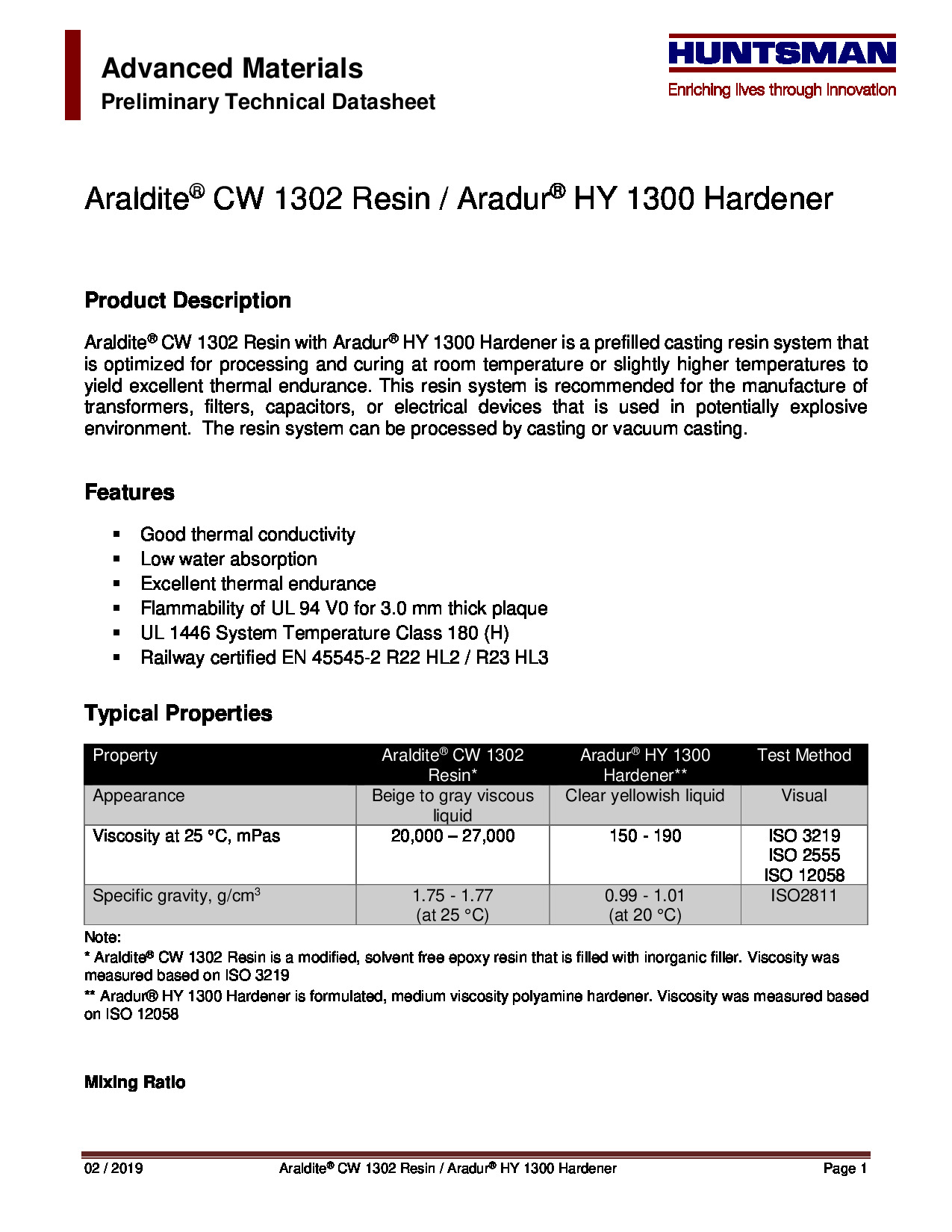 Araldite CW 1302 + HY 1300 TDS