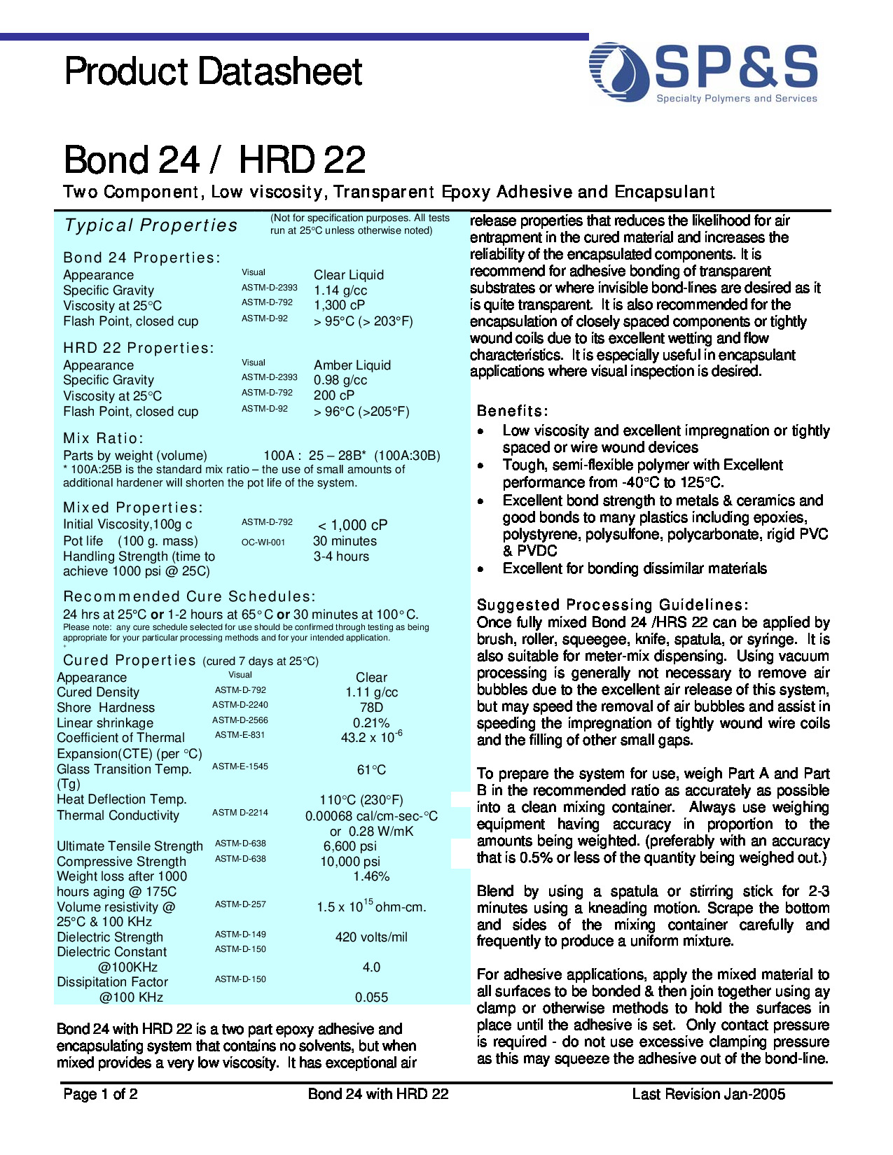 Bond 24 HRD 22 TDS