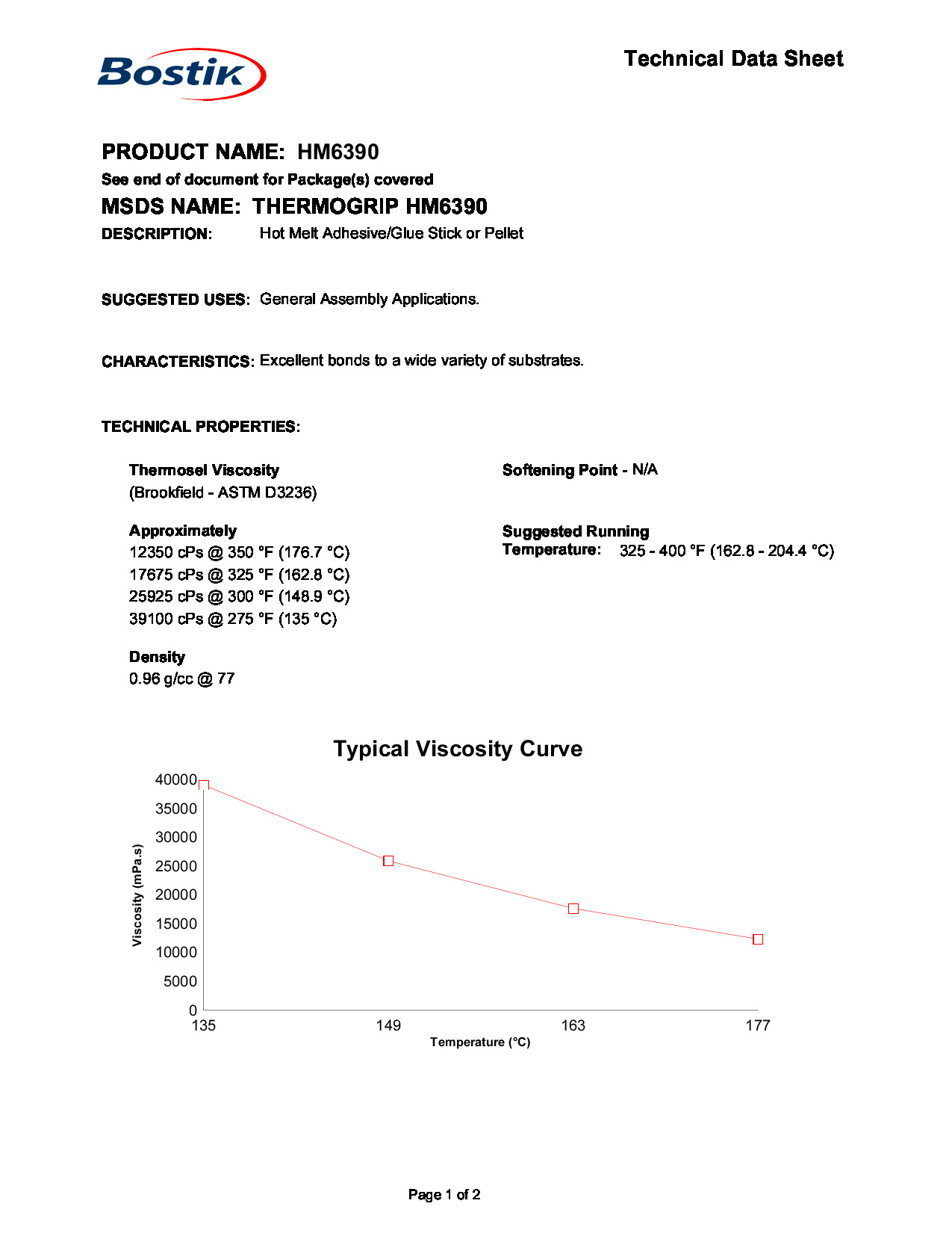 Bostik HM6390 TDS
