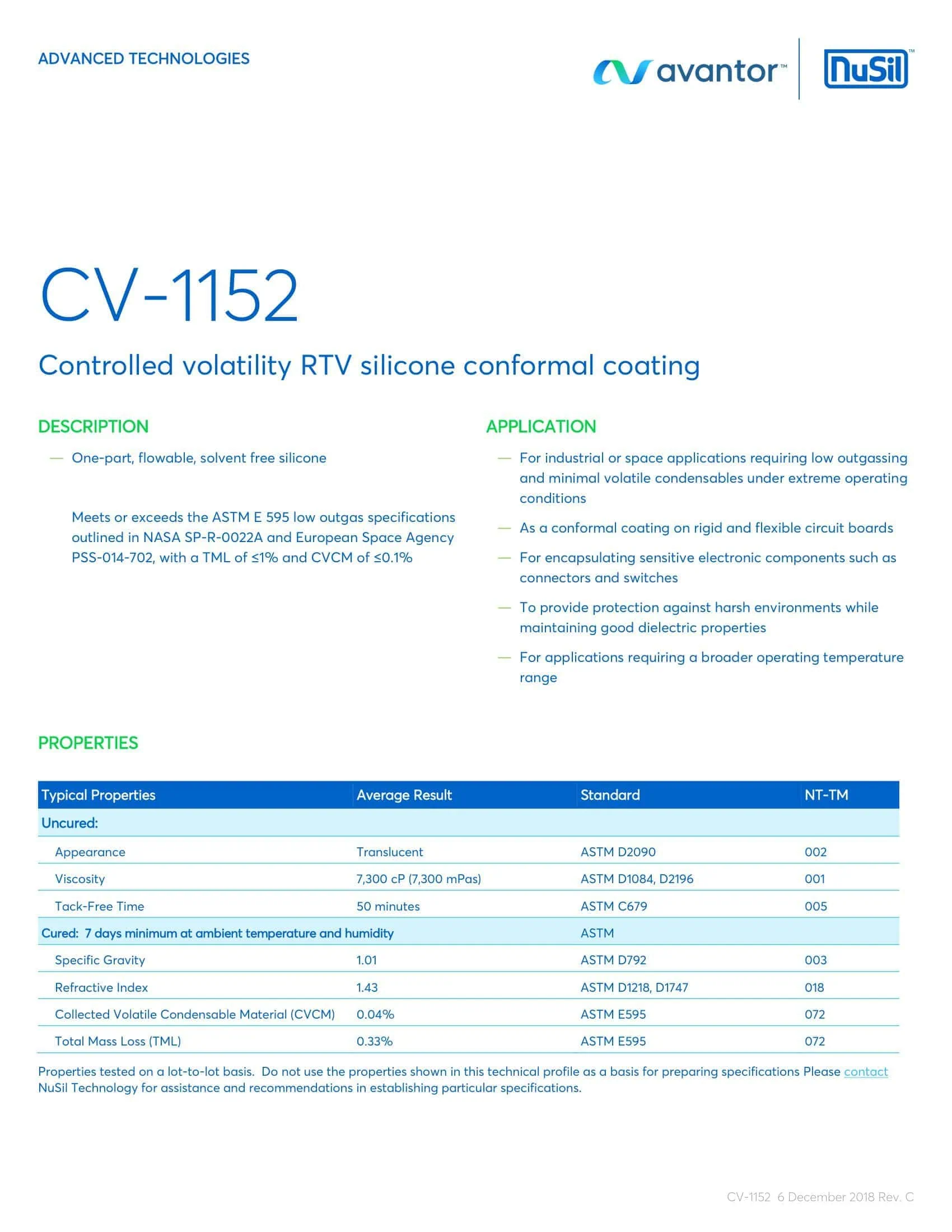 Cv 1152 Tds