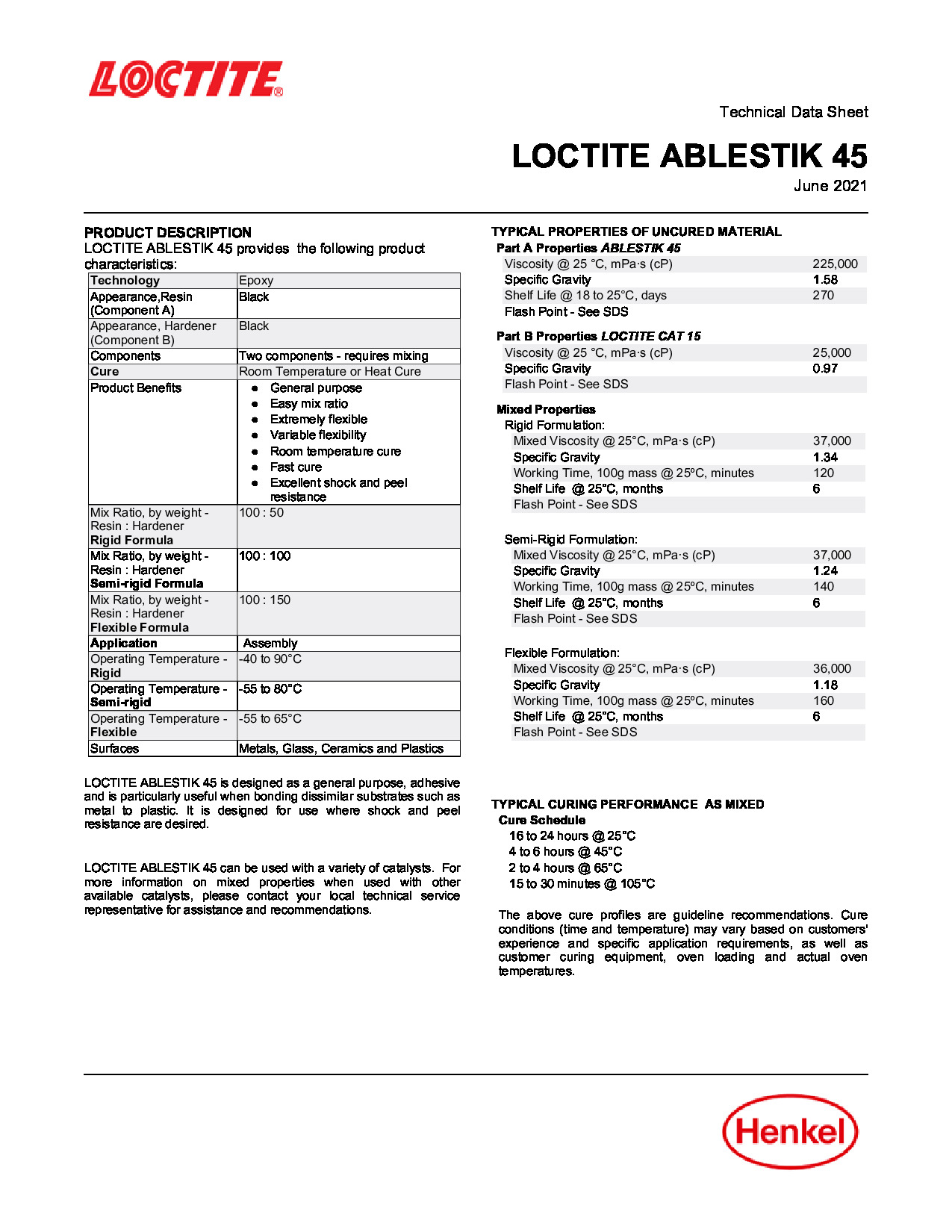 Eccobond 45 15 Black TDS