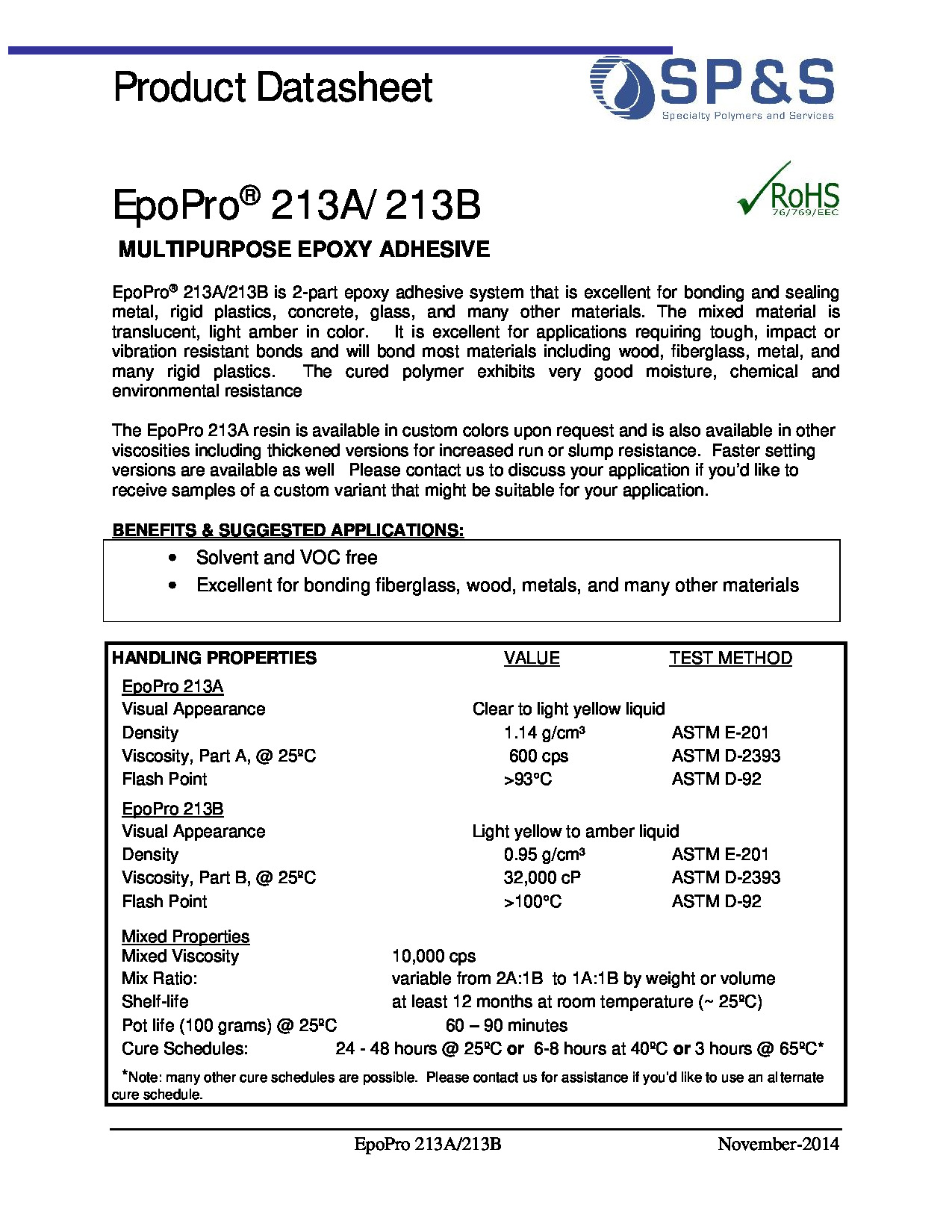 EpoPro 213A+B TDS.