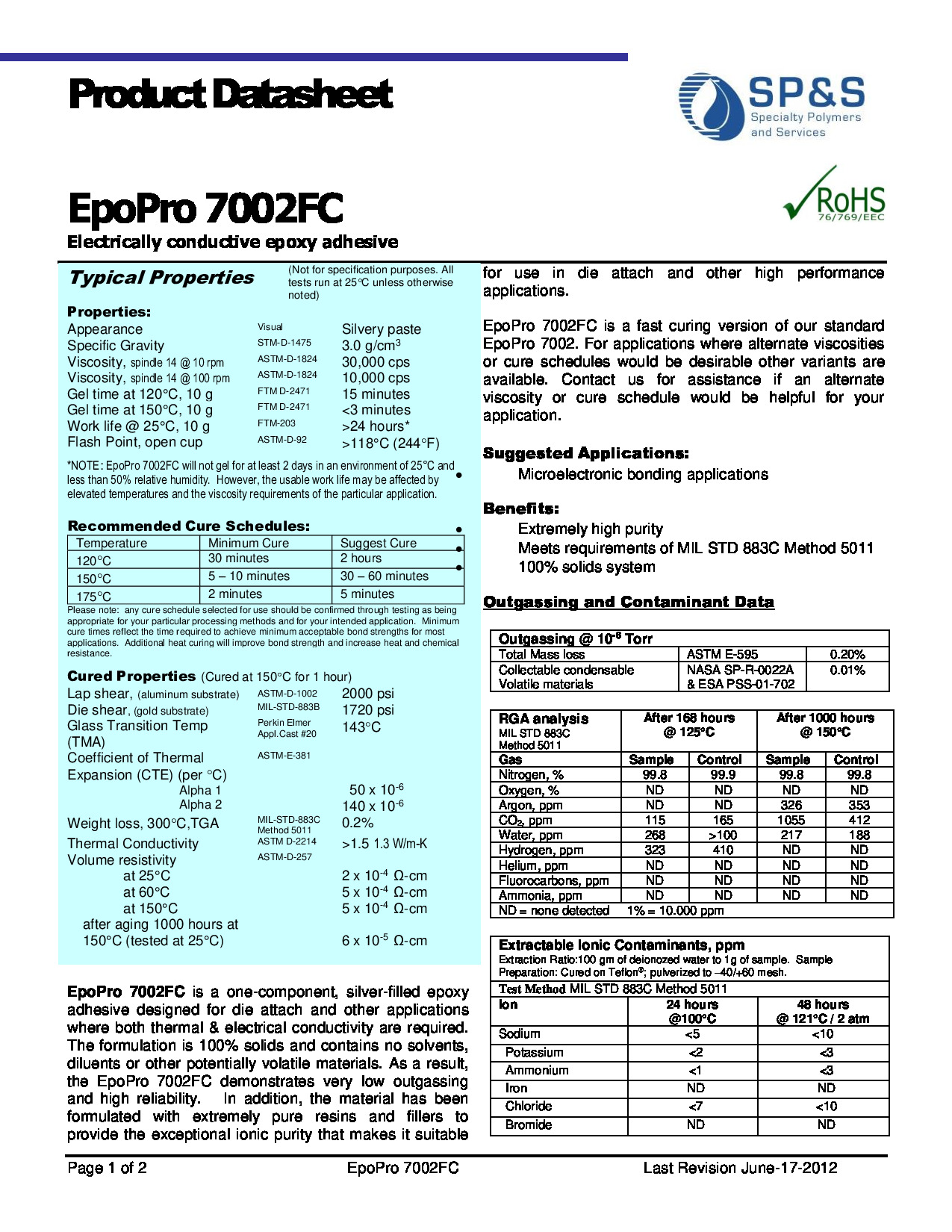 EpoPro 7002FC TDS