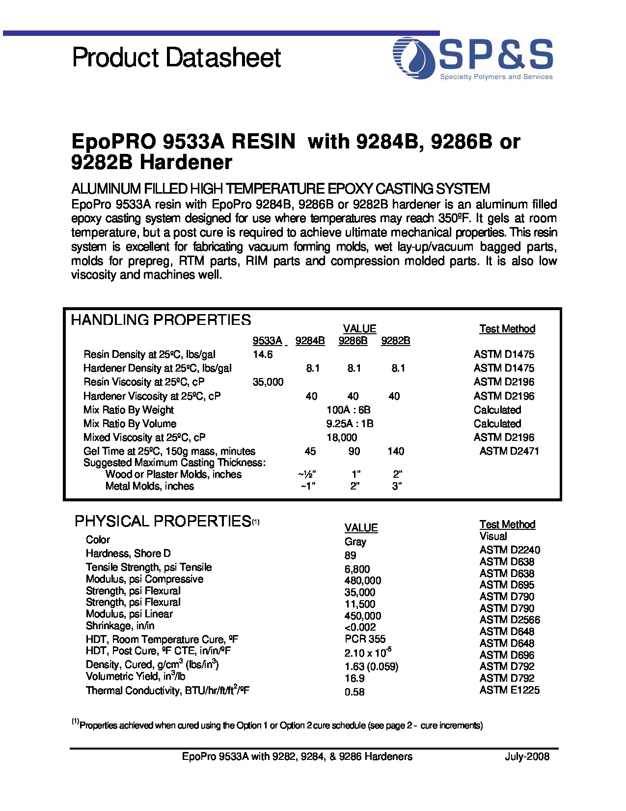 EpoPro + 9282B 9284B Or 9286B TDS