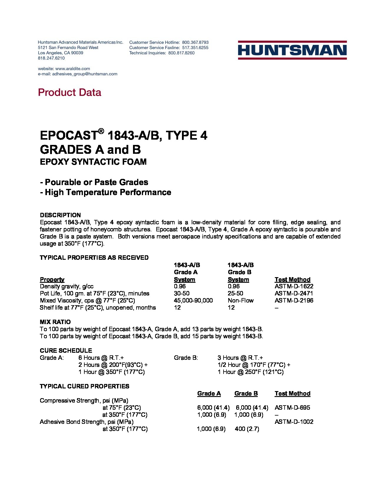 Epocast 1843A+B Type 4, Grades A Or B TDS