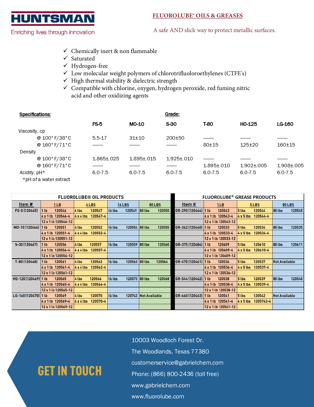 Fluorolube Info Sell Sheet Huntsman