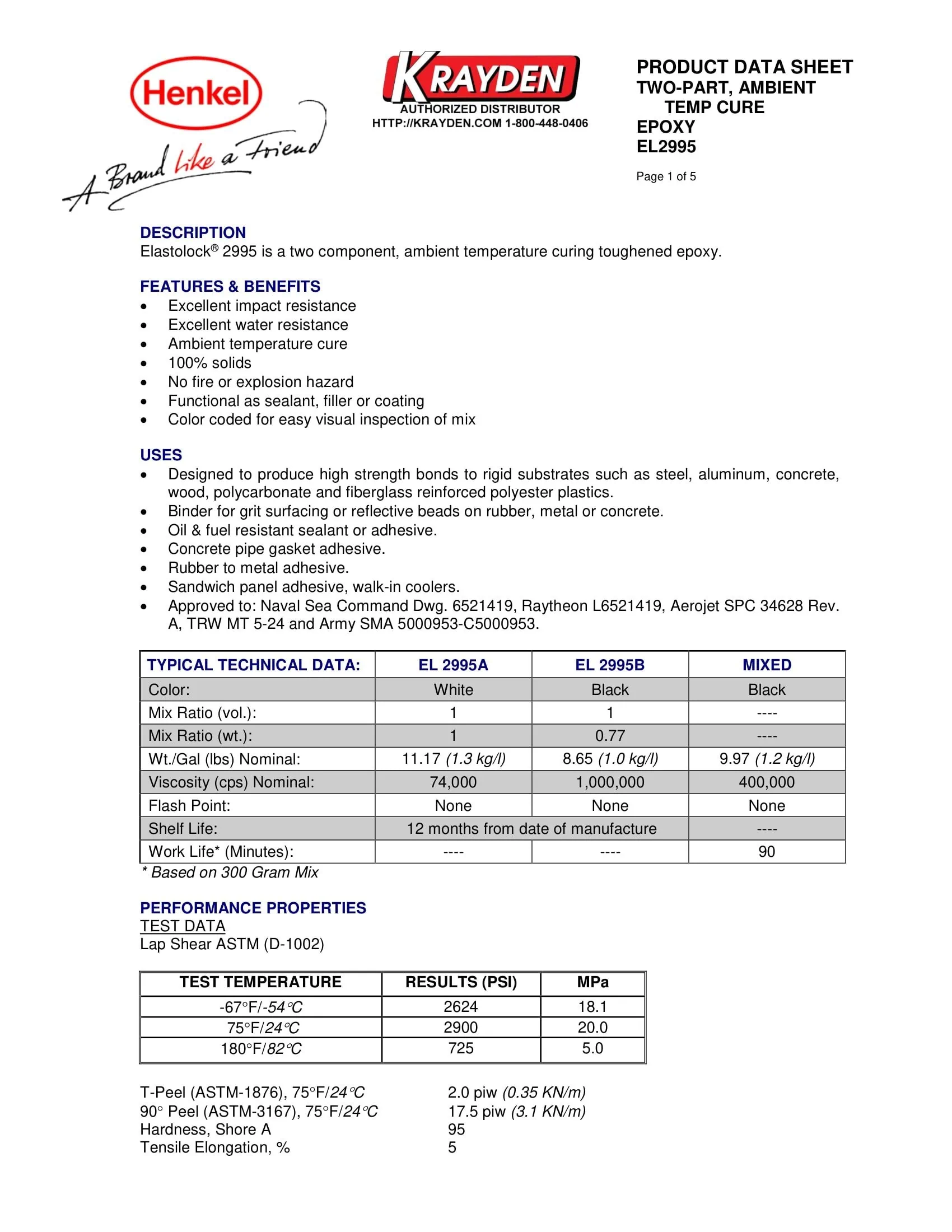 Henkel Elastolock TDS