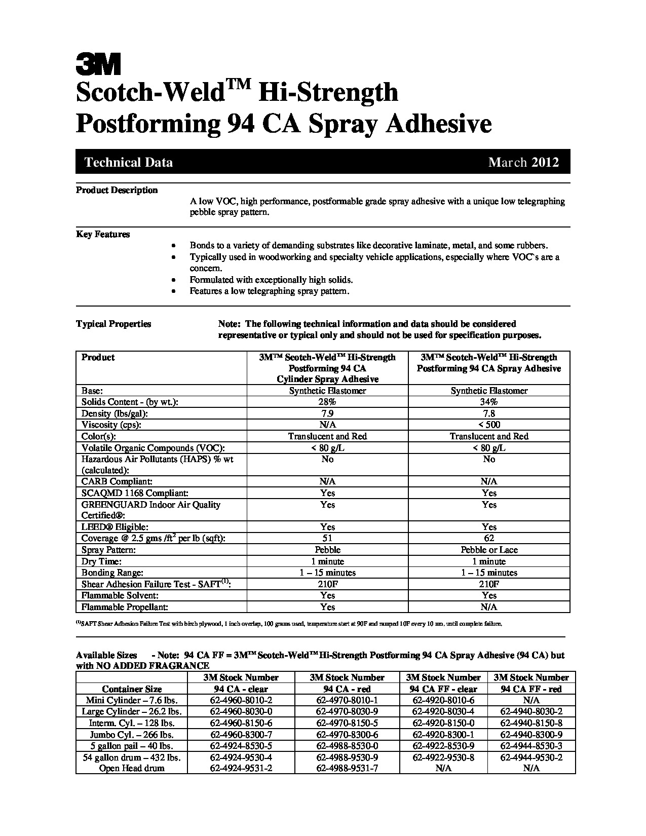 Hi Strength 94 CA Spray Adhesive V1 TDS