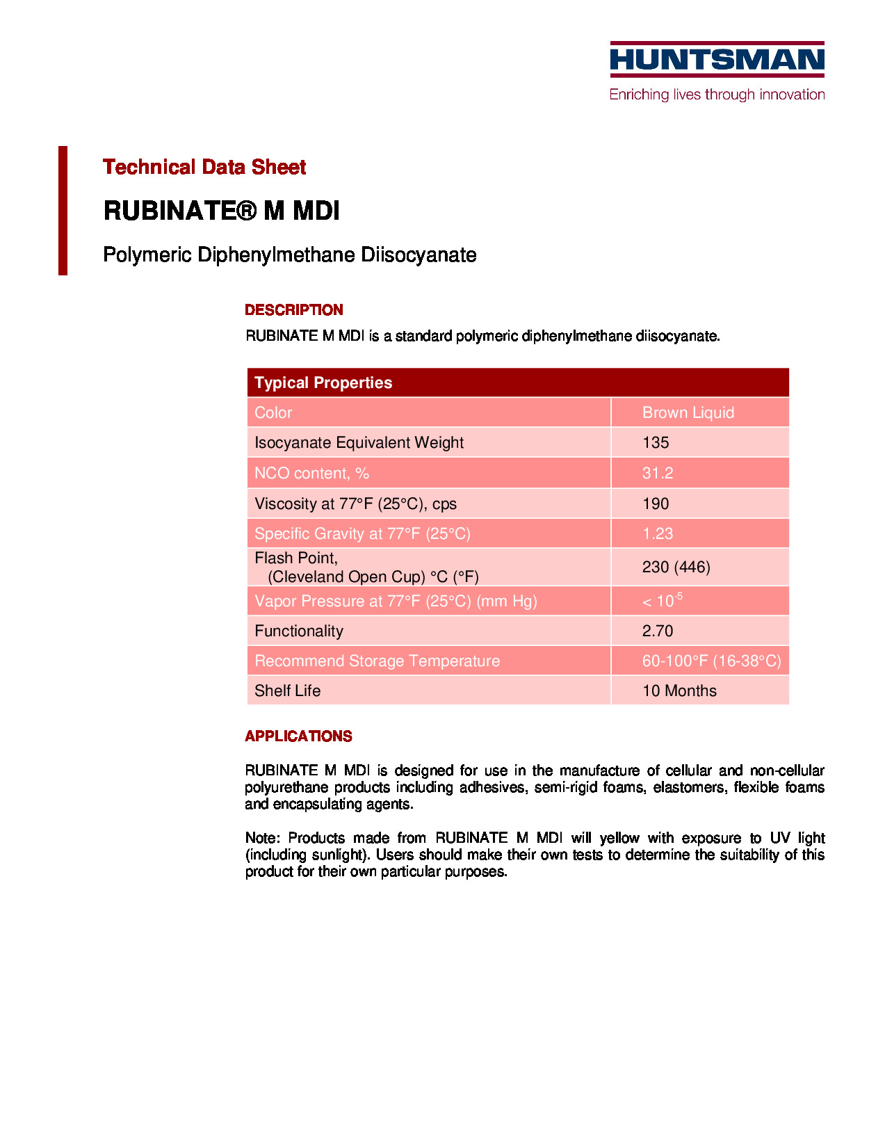 M   Rubinate M Tds