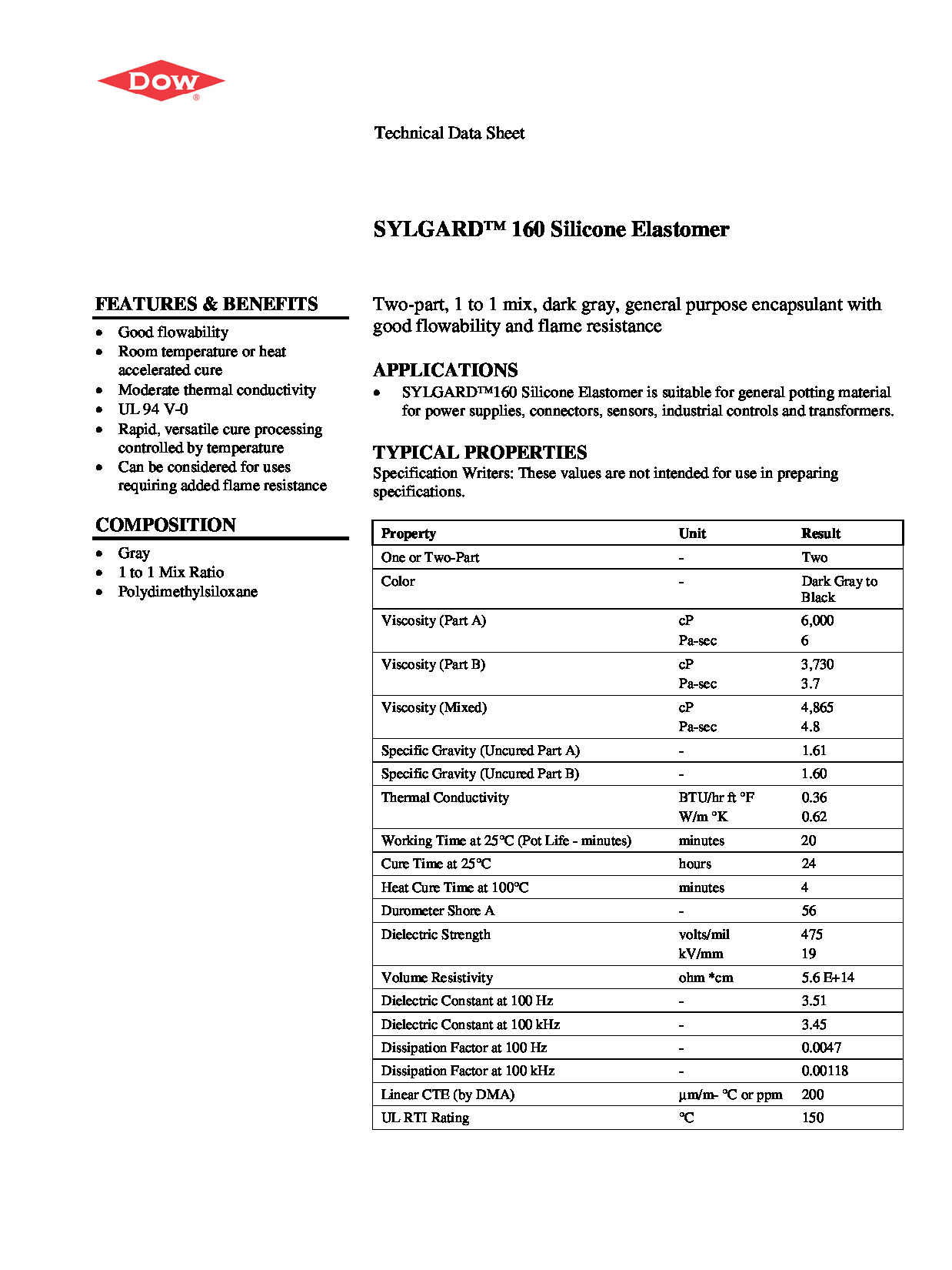 Sylgard 160 Silicone Elastomer