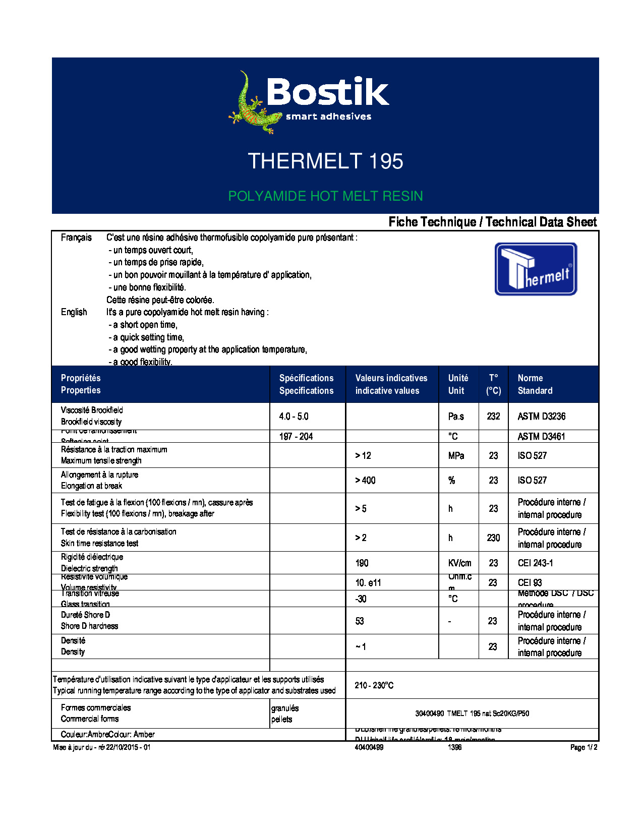 Thrmlt195 P42p Tds
