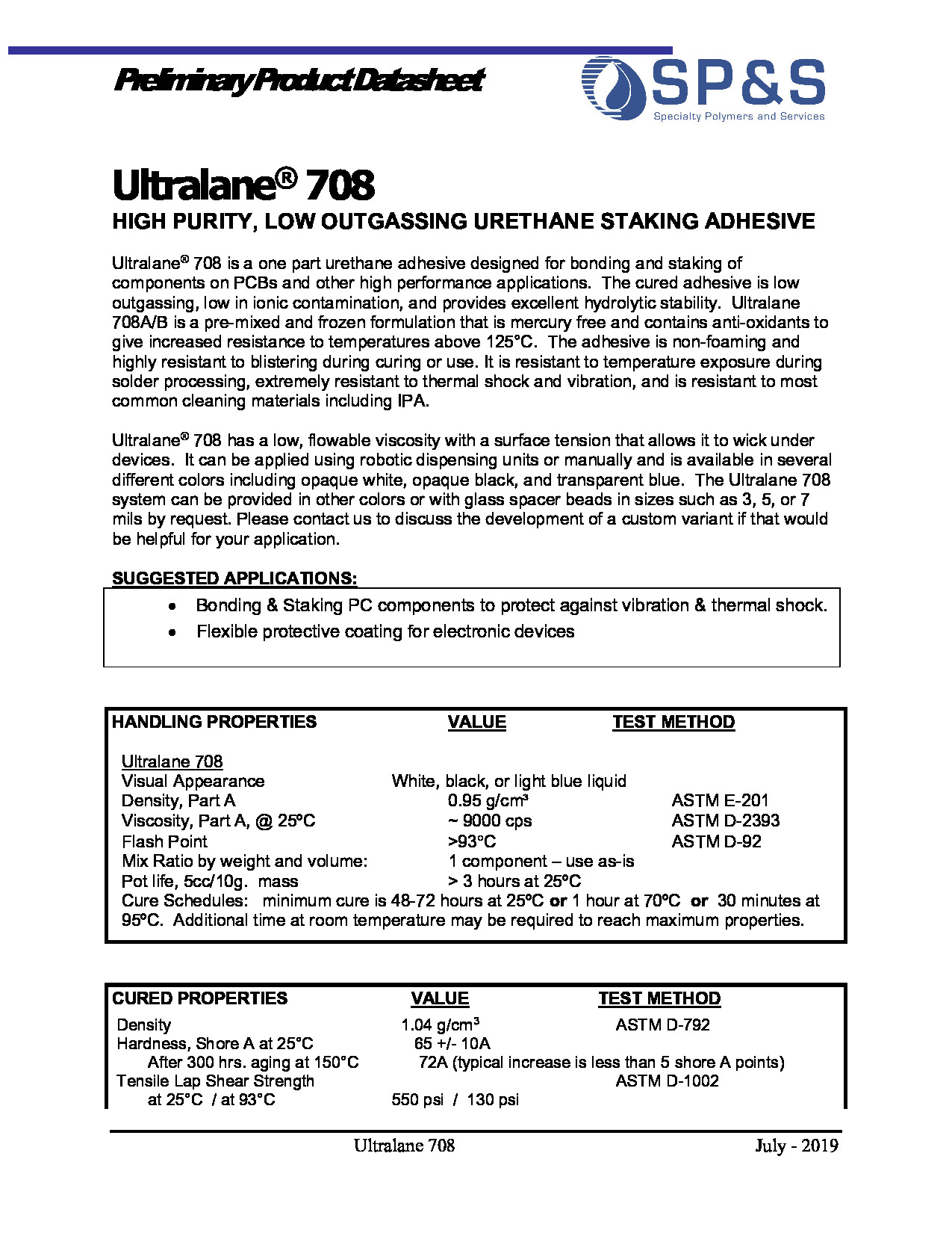Ultralane 708AB TDS