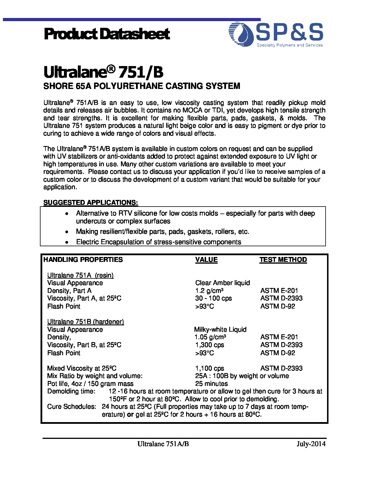 Ultralane 751AB TDS