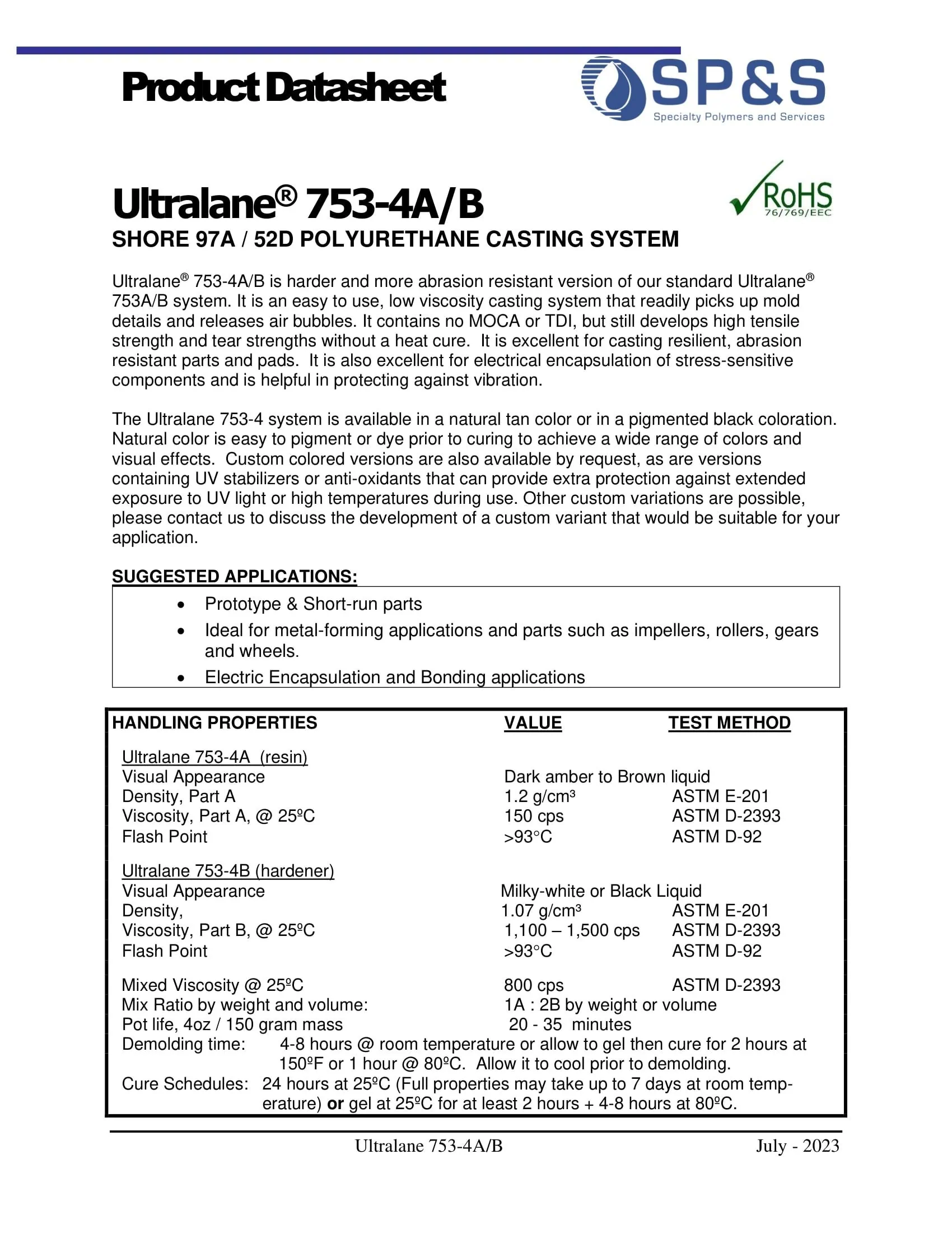 Ultralane 753 4AB TDS