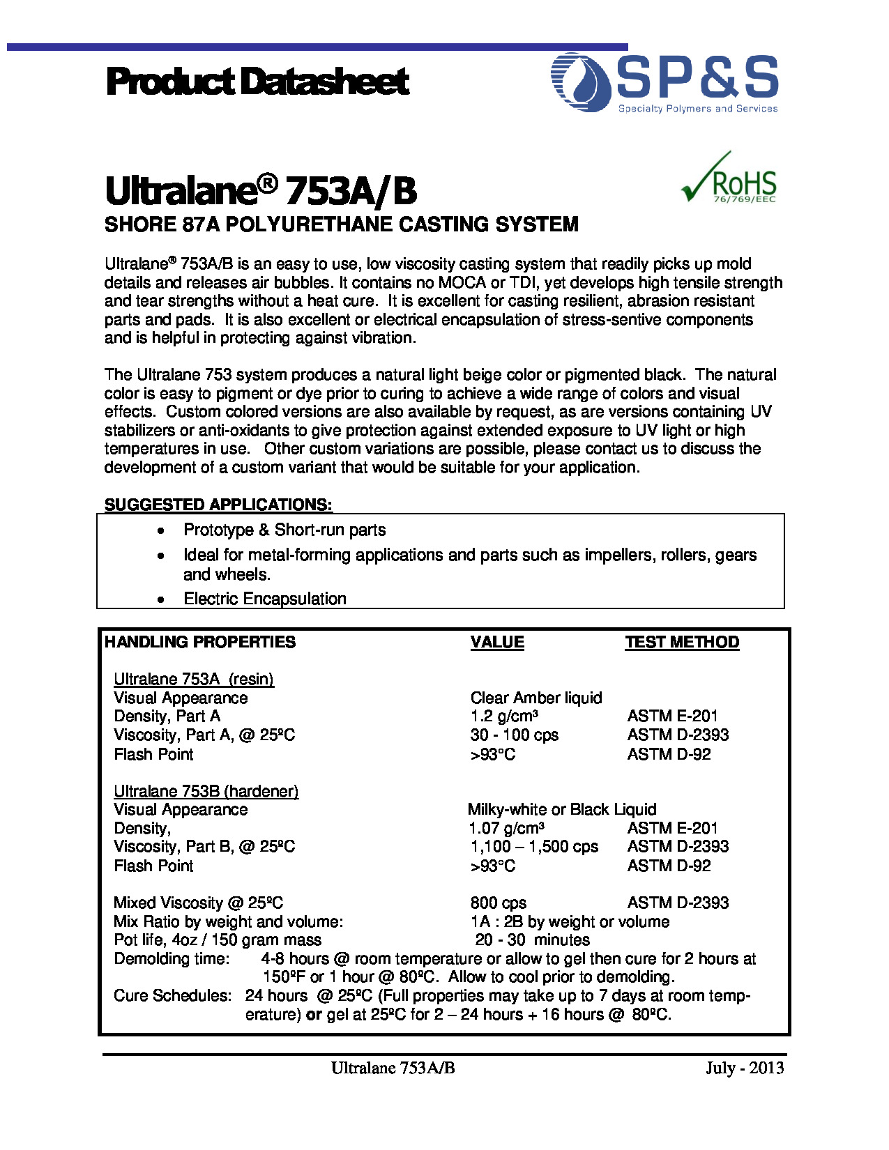 Ultralane 753AB TDS