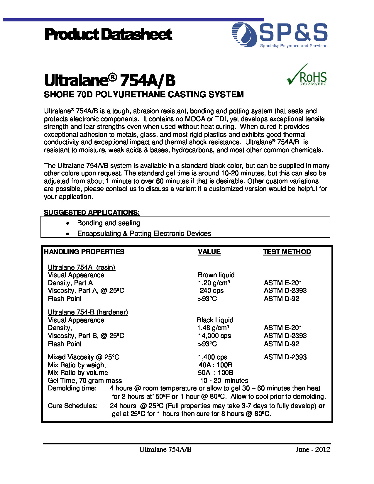 Ultralane 754A+B