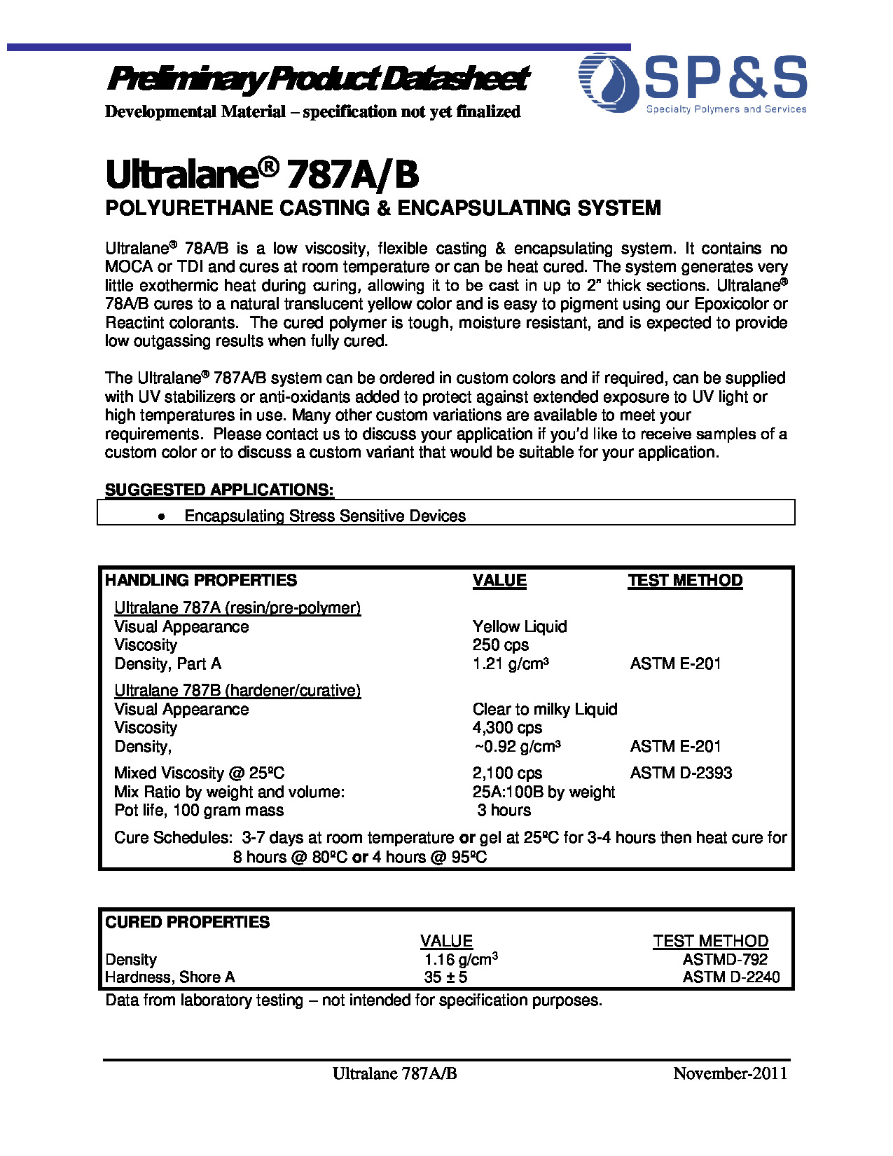 Ultralane 787AB TDS