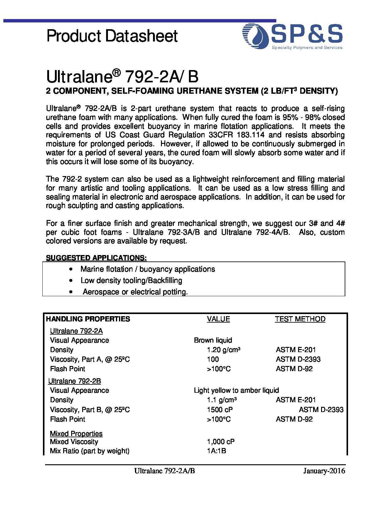 Ultralane 792 2A+B TDS